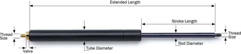 gas-strut-technical-drawing-explained gas-strut-technical-drawing-explained